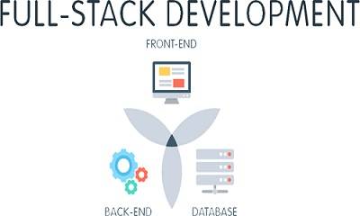 full stack development